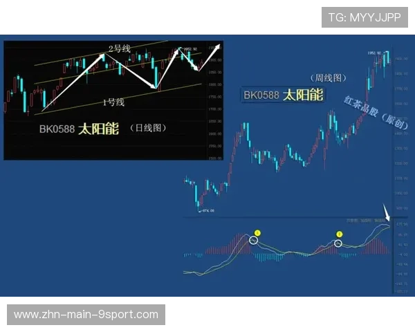 太阳赛季研究：外围命中率长时间维持的重要性